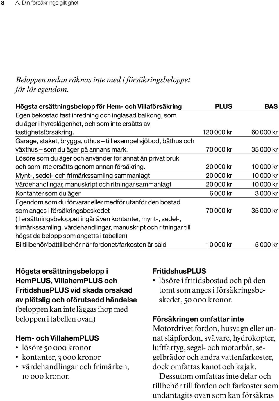 120 000 kr 60 000 kr Garage, staket, brygga, uthus till exempel sjöbod, båthus och växthus som du äger på annans mark.