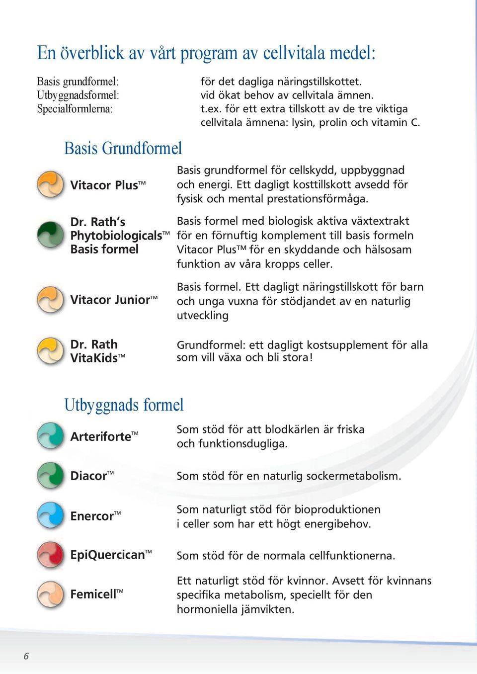 för ett extra tillskott av de tre viktiga cellvitala ämnena: lysin, prolin och vitamin C. Basis grundformel för cellskydd, uppbyggnad och energi.