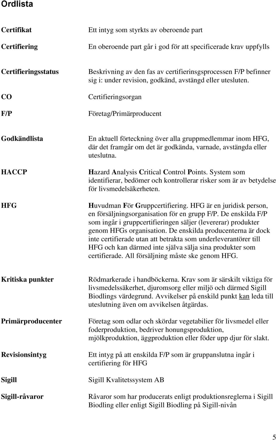 Certifieringsorgan Företag/Primärproducent Godkändlista HACCP HFG En aktuell förteckning över alla gruppmedlemmar inom HFG, där det framgår om det är godkända, varnade, avstängda eller uteslutna.