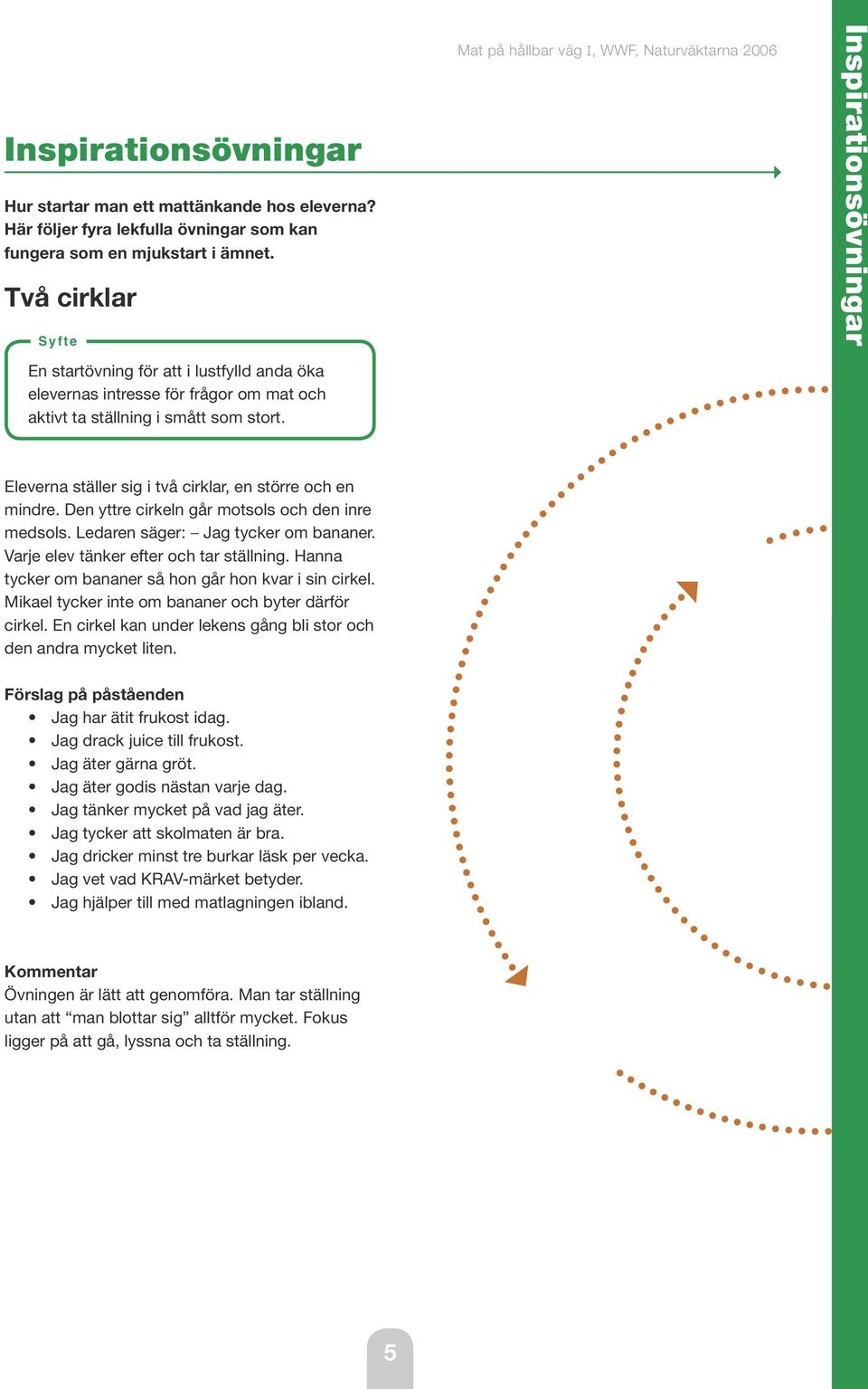 Inspirationsövningar Eleverna ställer sig i två cirklar, en större och en mindre. Den yttre cirkeln går motsols och den inre medsols. Ledaren säger: Jag tycker om bananer.