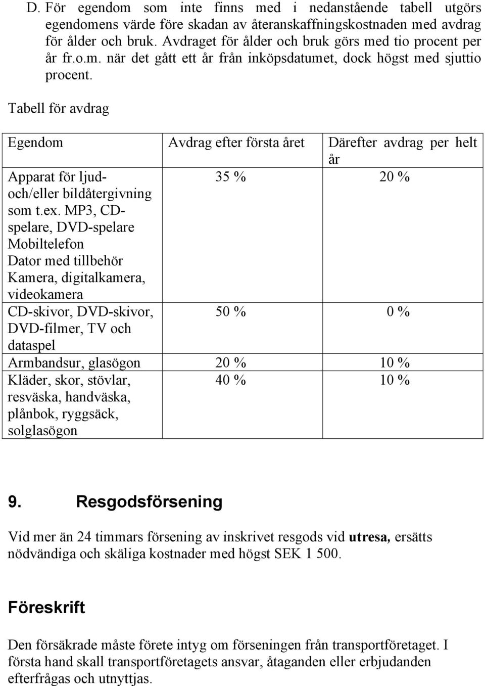 Tabell för avdrag Egendom Avdrag efter första året Därefter avdrag per helt år Apparat för ljud- 35 % 20 % och/eller bildåtergivning som t.ex.