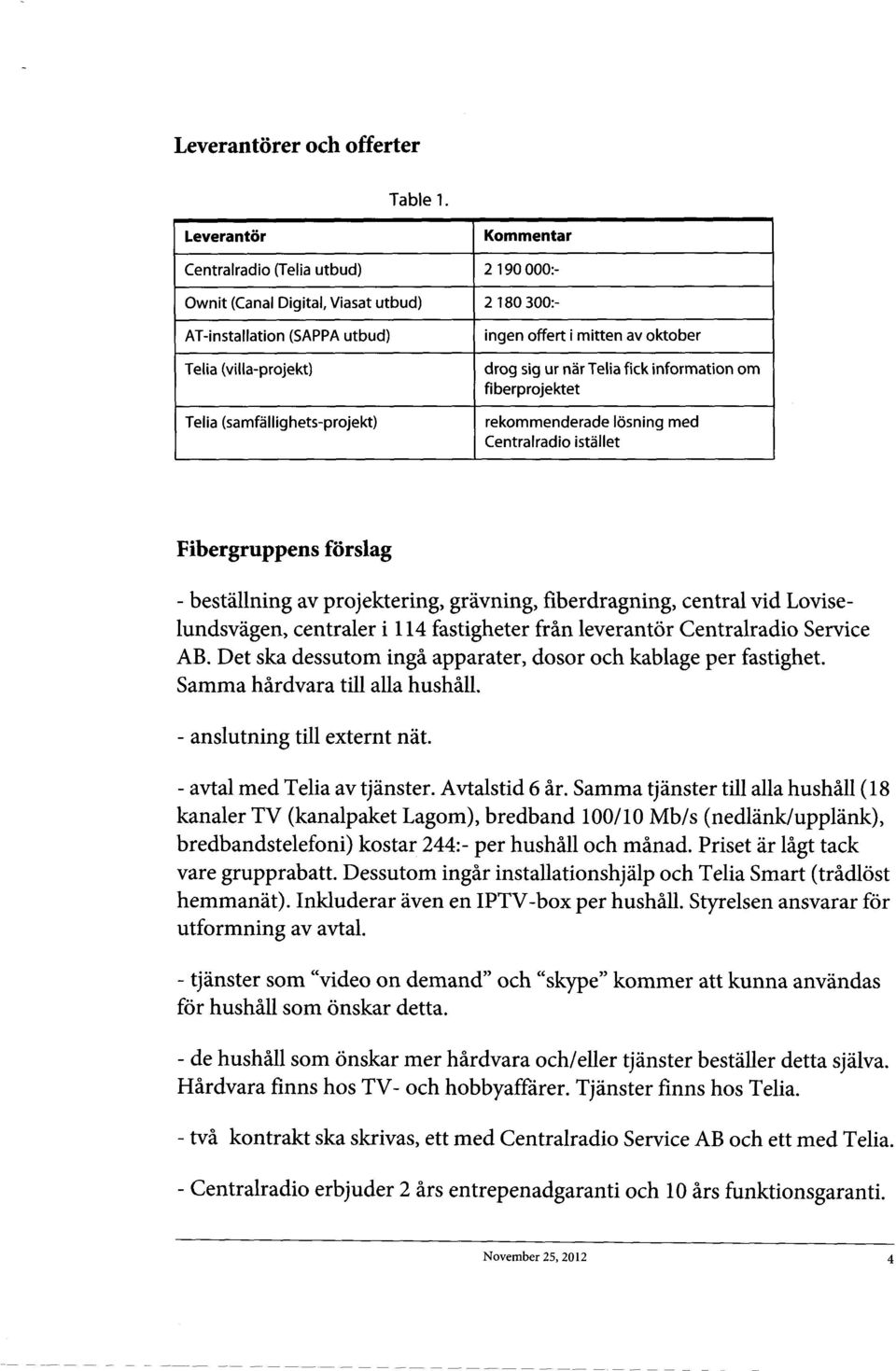 offert i mitten av oktober drag sig ur nartelia fick information om fiberprojektet rekommenderade losning med Centralradio istallet Fibergruppens forslag - bestallning av projektering, gravning,