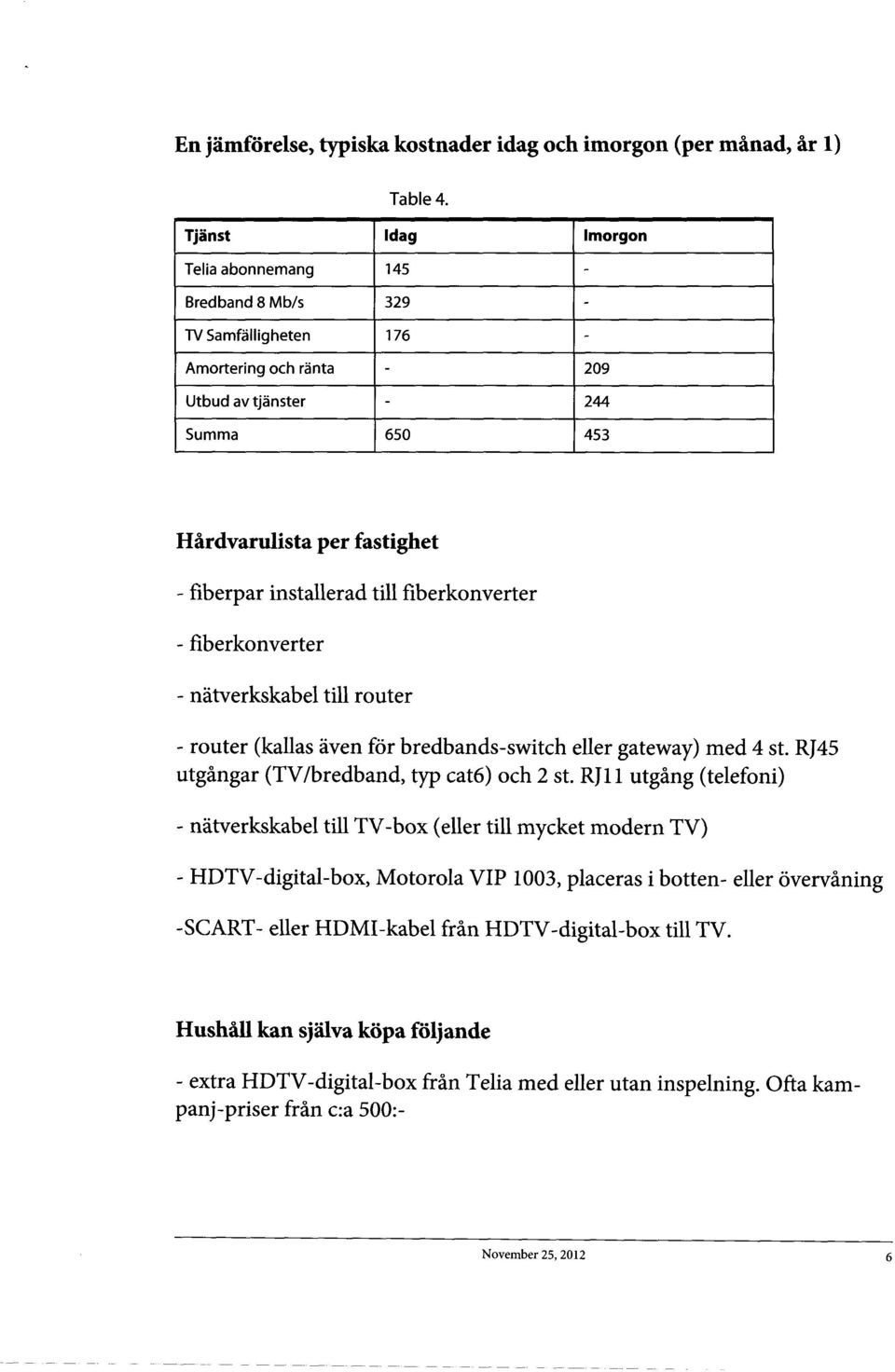 installerad till fiberkonverter - fiberkonverter - natverkskabel till router -router (kallas aven for bredbands-switch eller gateway) med 4 st. RJ45 utgangar (TV/bredband, typ cat6) och 2 st.