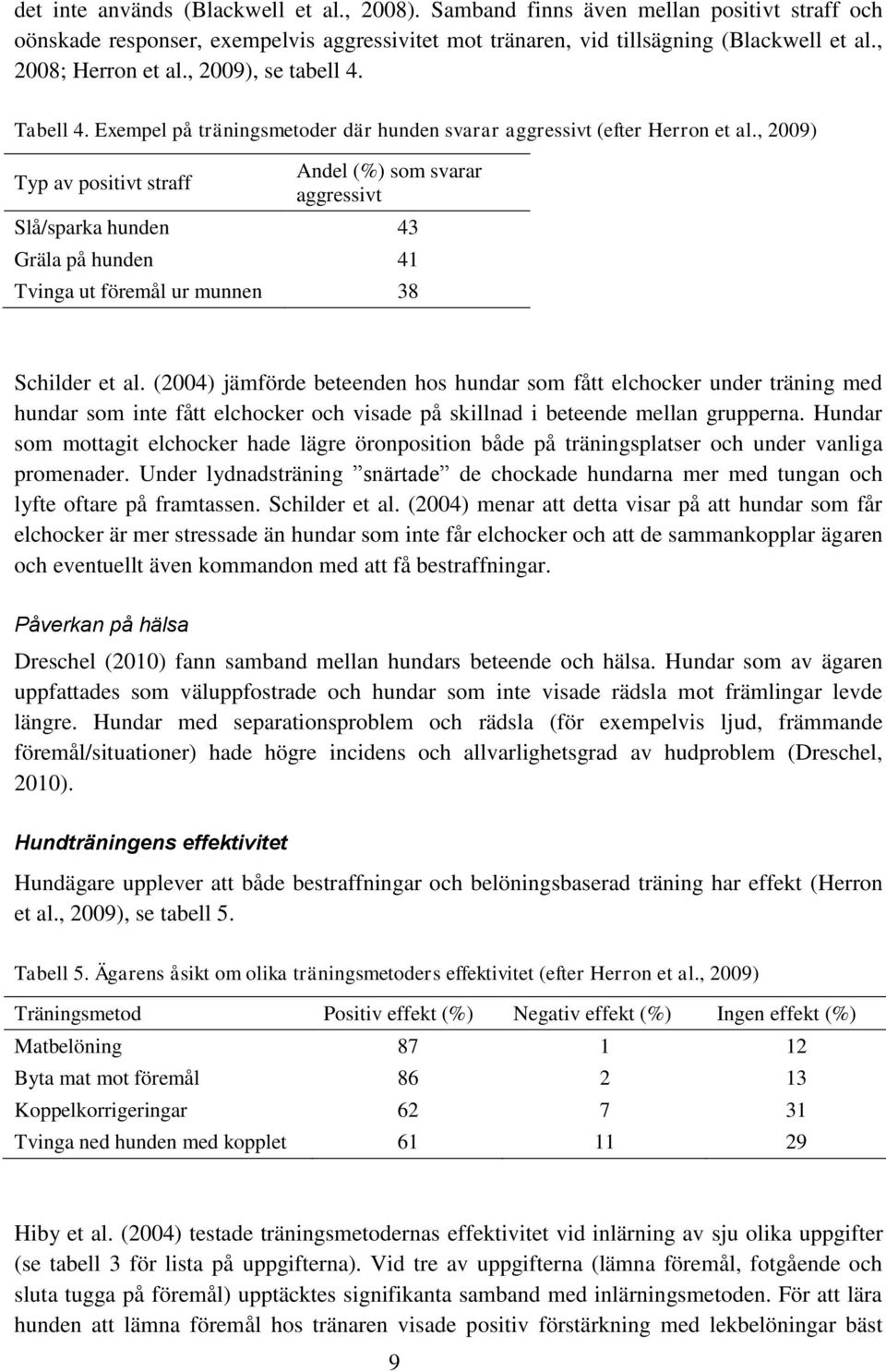 , 2009) Typ av positivt straff Andel (%) som svarar aggressivt Slå/sparka hunden 43 Gräla på hunden 41 Tvinga ut föremål ur munnen 38 Schilder et al.