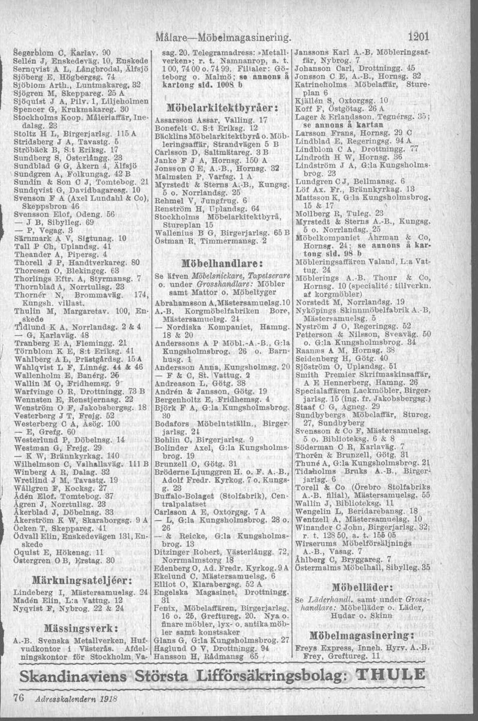 23 Sundblad G G, Åkern 4, Älfsjö Sundgren A, Fqlkungag. 42 B Sundin &. Son C J, Tomtebog. 21 Sundqvist G, Davidbagaresg.' 10 Svenson F A (Axel Lundahl &. Co), Skeppsbron 46 \ Svensson Elof, Odeng.