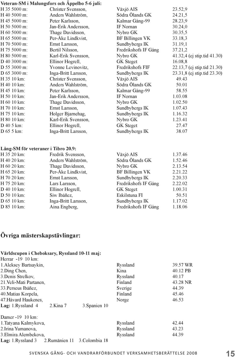 18,3 H 70 5000 m: Ernst Larsson, Sundbybergs IK 31.19,1 H 75 5000 m: Bertil Nilsson, Fredrikshofs IF Gång 37.21,2 H 80 5000 m: Karl-Erik Svensson, Nybro GK 41.32,4 (ej stip.tid 41.