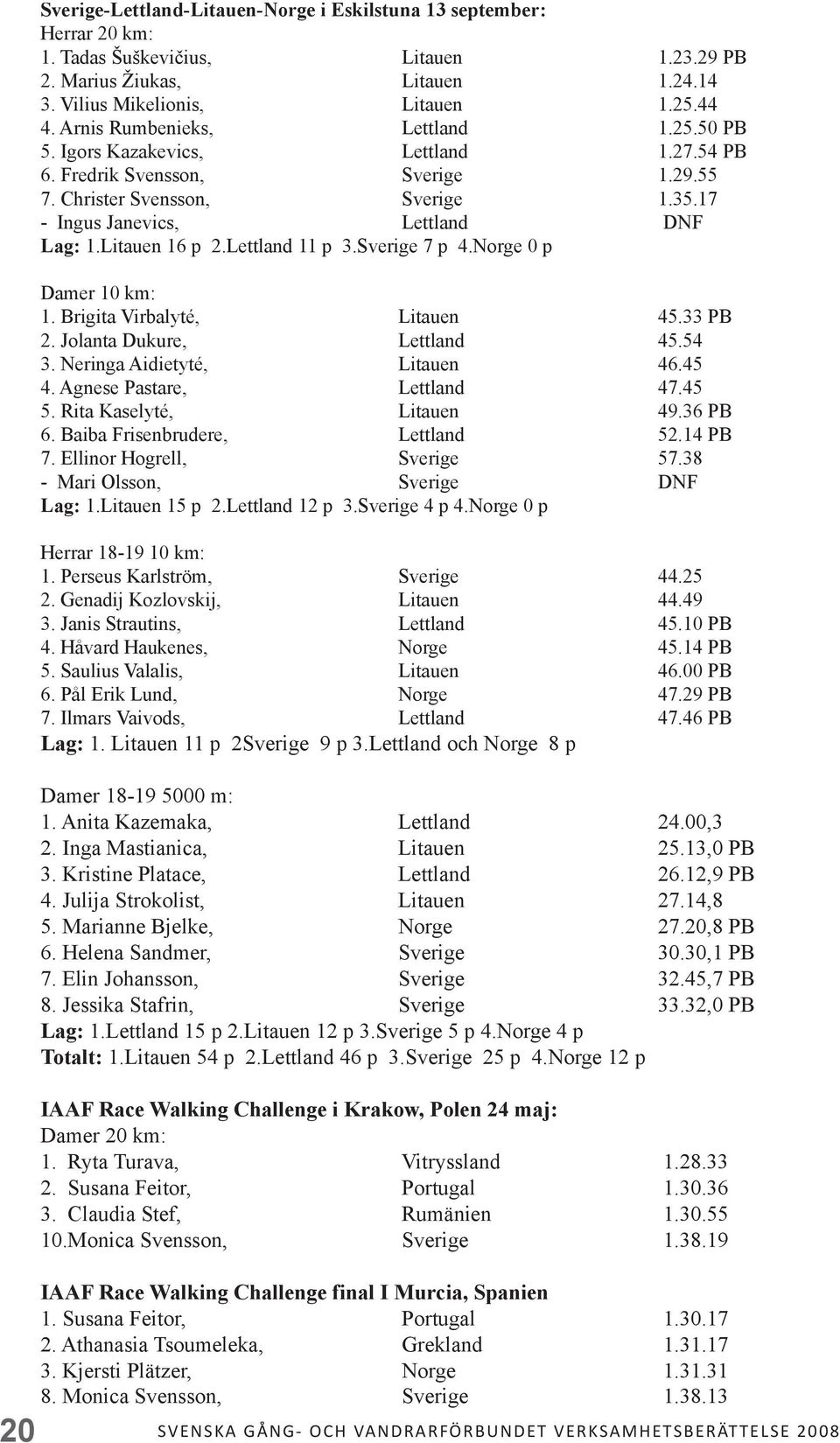 Litauen 16 p 2.Lettland 11 p 3.Sverige 7 p 4.Norge 0 p Damer 10 km: 1. Brigita Virbalyté, Litauen 45.33 PB 2. Jolanta Dukure, Lettland 45.54 3. Neringa Aidietyté, Litauen 46.45 4.