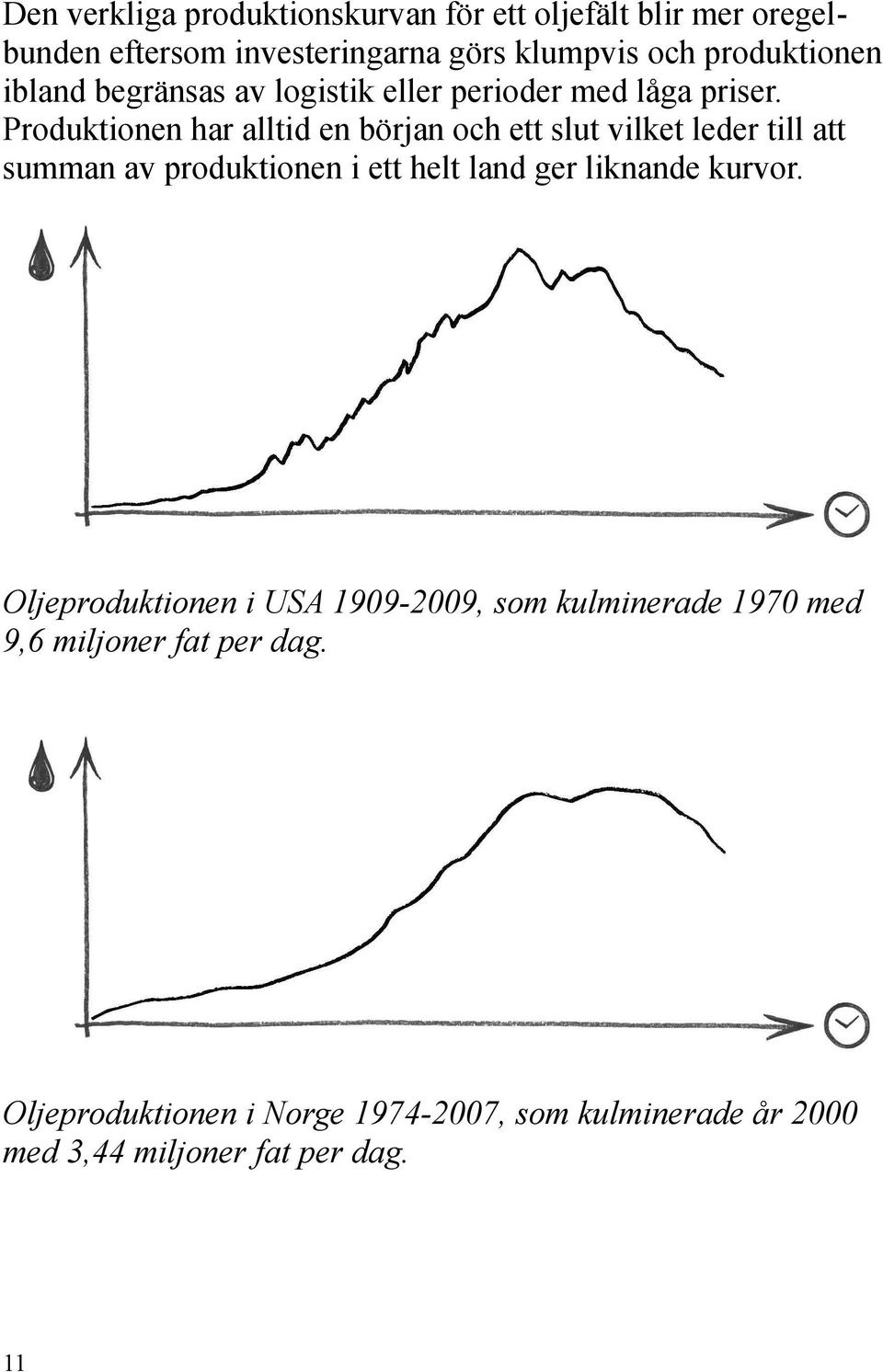 Produktionen har alltid en början och ett slut vilket leder till att summan av produktionen i ett helt land ger liknande