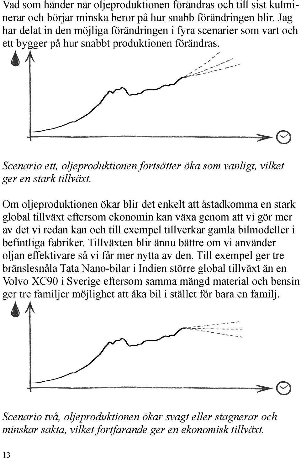 Om oljeproduktionen ökar blir det enkelt att åstadkomma en stark global tillväxt eftersom ekonomin kan växa genom att vi gör mer av det vi redan kan och till exempel tillverkar gamla bilmodeller i