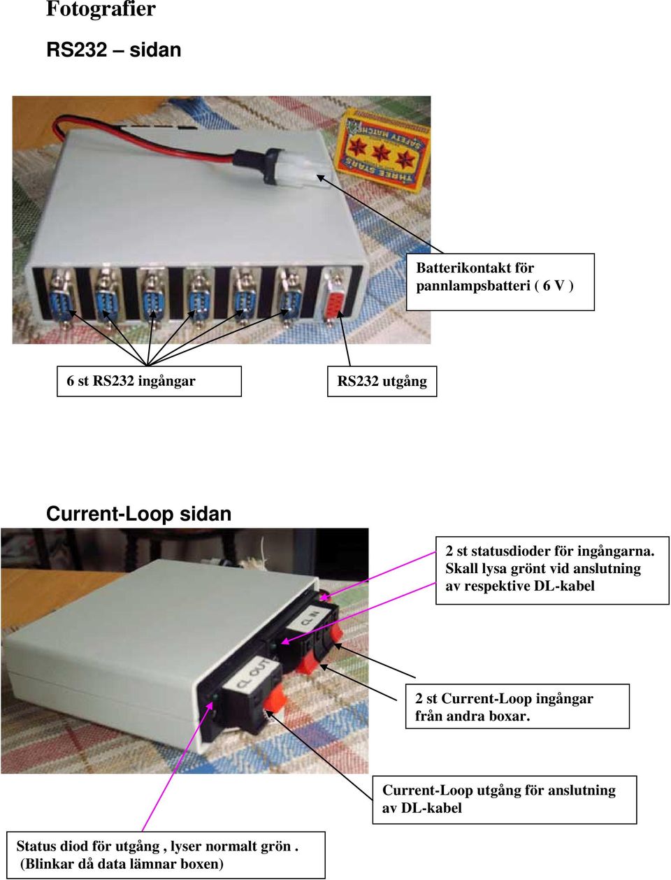 Skall lysa grönt vid anslutning av respektive DL-kabel 2 st Current-Loop ingångar från andra