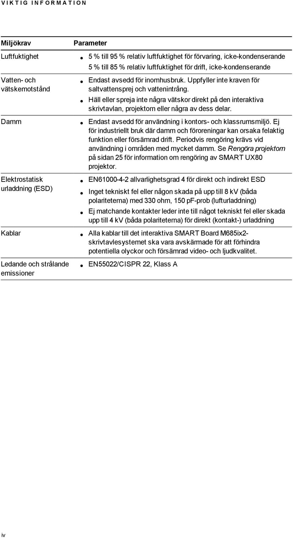 Häll eller spreja inte några vätskor direkt på den interaktiva skrivtavlan, projektorn eller några av dess delar. Damm Endast avsedd för användning i kontors- och klassrumsmiljö.