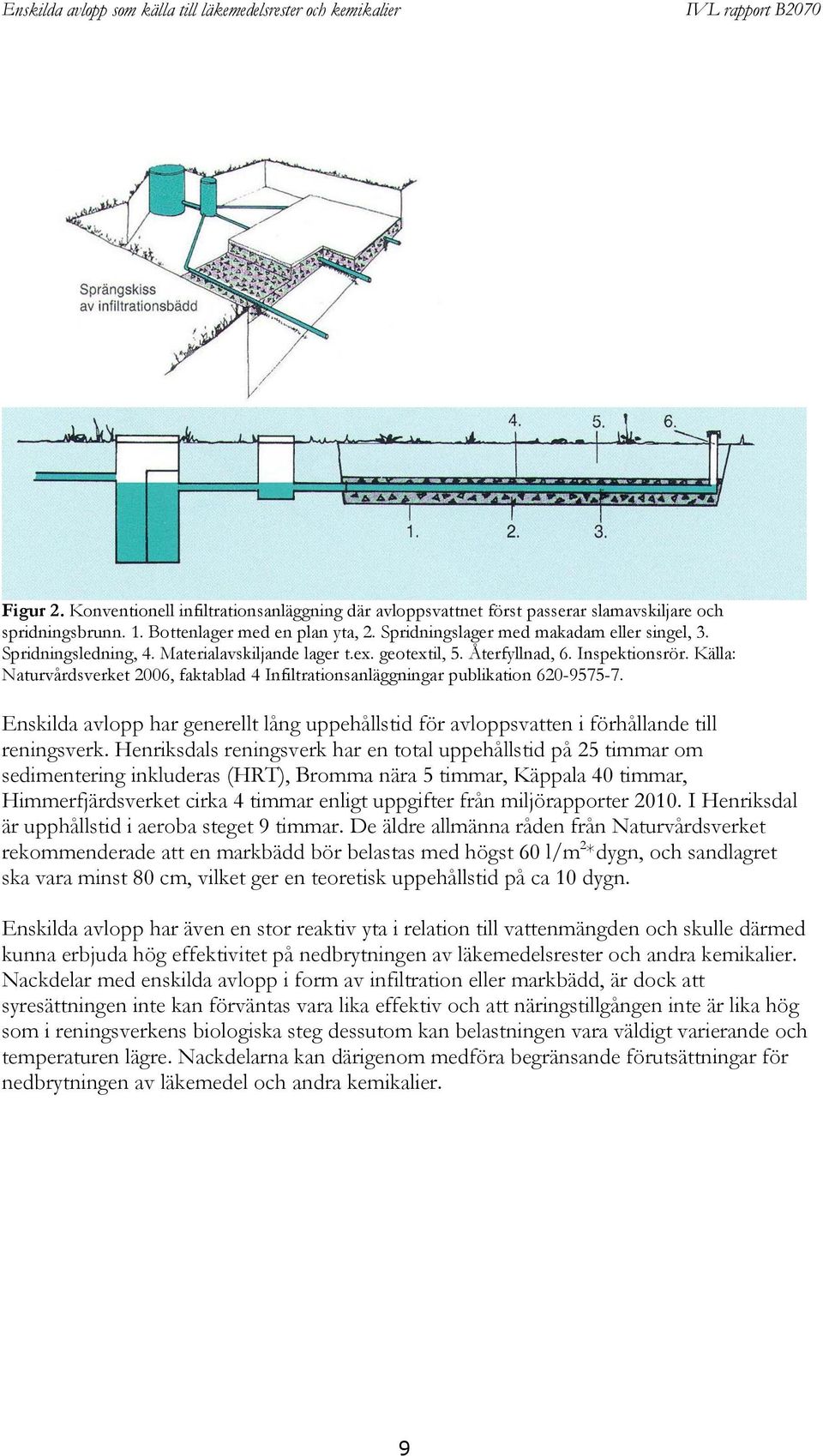 Enskilda avlopp har generellt lång uppehållstid för avloppsvatten i förhållande till reningsverk.