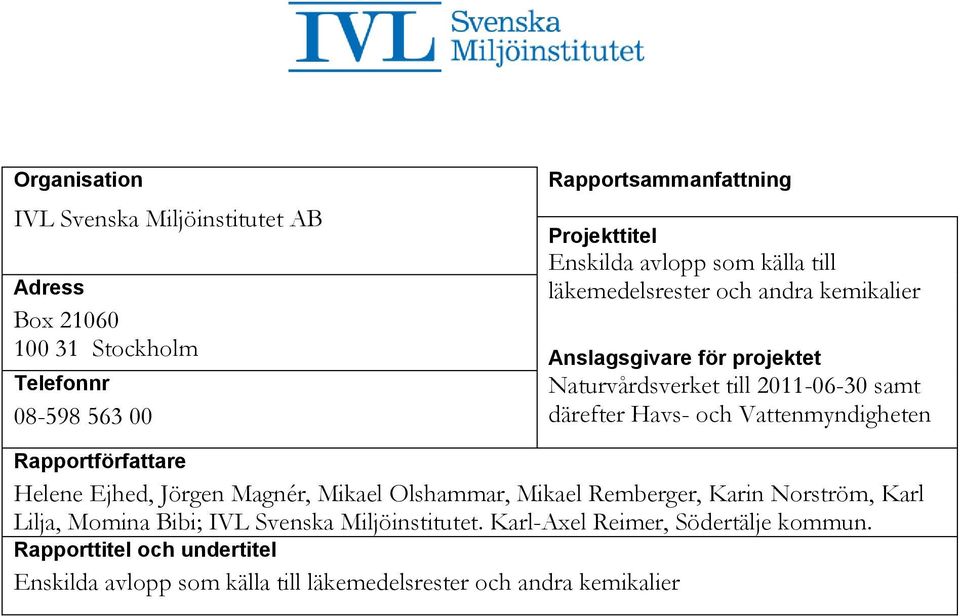 Vattenmyndigheten Rapportförfattare Helene Ejhed, Jörgen Magnér, Mikael Olshammar, Mikael Remberger, Karin Norström, Karl Lilja, Momina Bibi; IVL