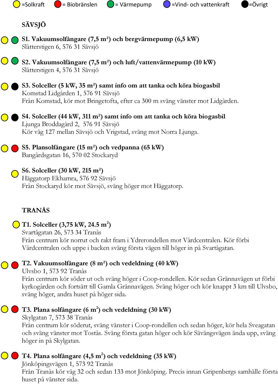 Solceller (44 kw, 311 m²) samt info om att tanka och köra biogasbil Ljunga Broddagård 2, 576 91 Sävsjö Kör väg 127 mellan Sävsjö och Vrigstad, sväng mot Norra Ljunga. S5.