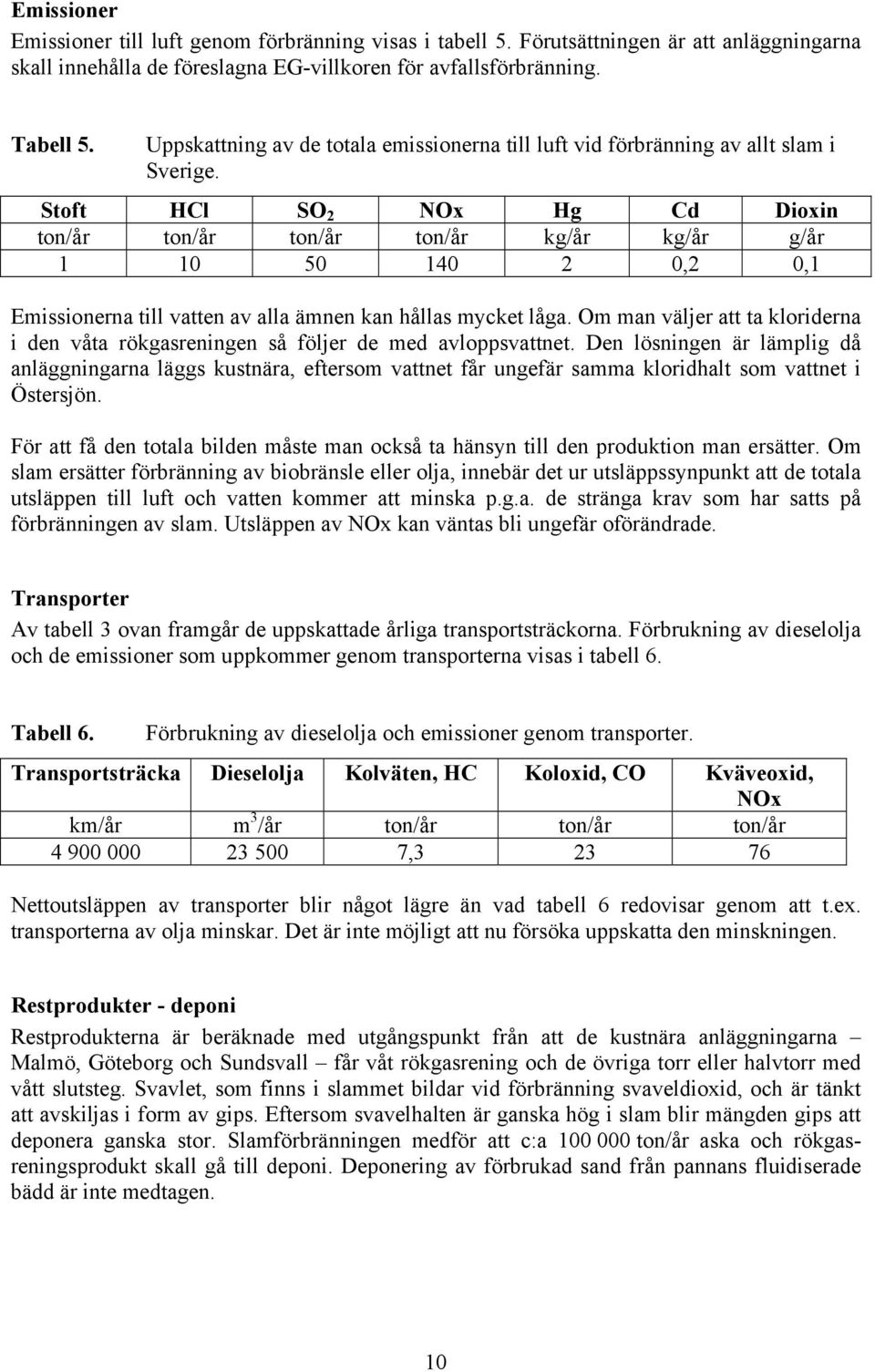 Stoft HCl SO 2 NOx Hg Cd Dioxin ton/år ton/år ton/år ton/år kg/år kg/år g/år 1 10 50 140 2 0,2 0,1 Emissionerna till vatten av alla ämnen kan hållas mycket låga.