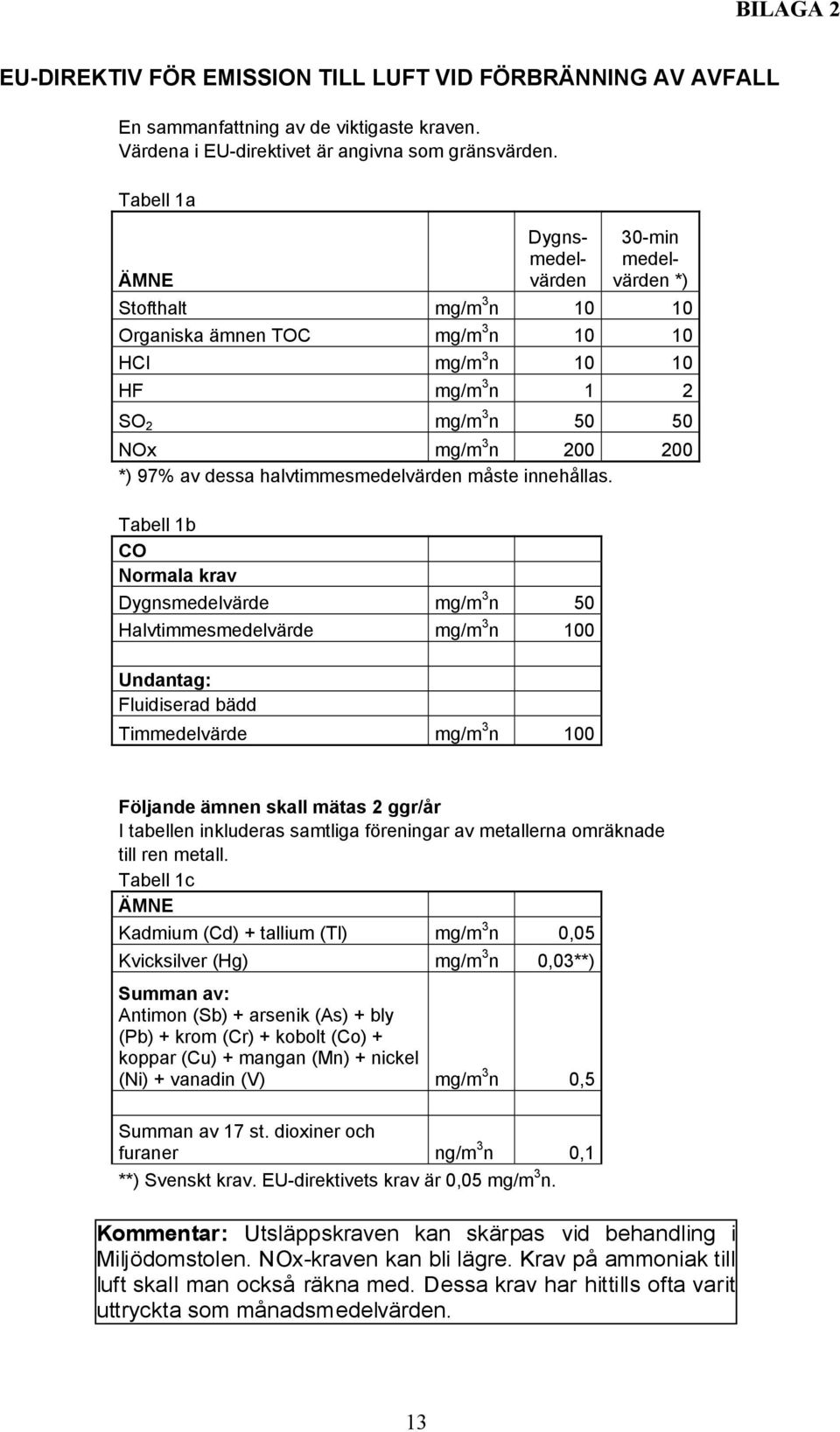 dessa halvtimmesmedelvärden måste innehållas.