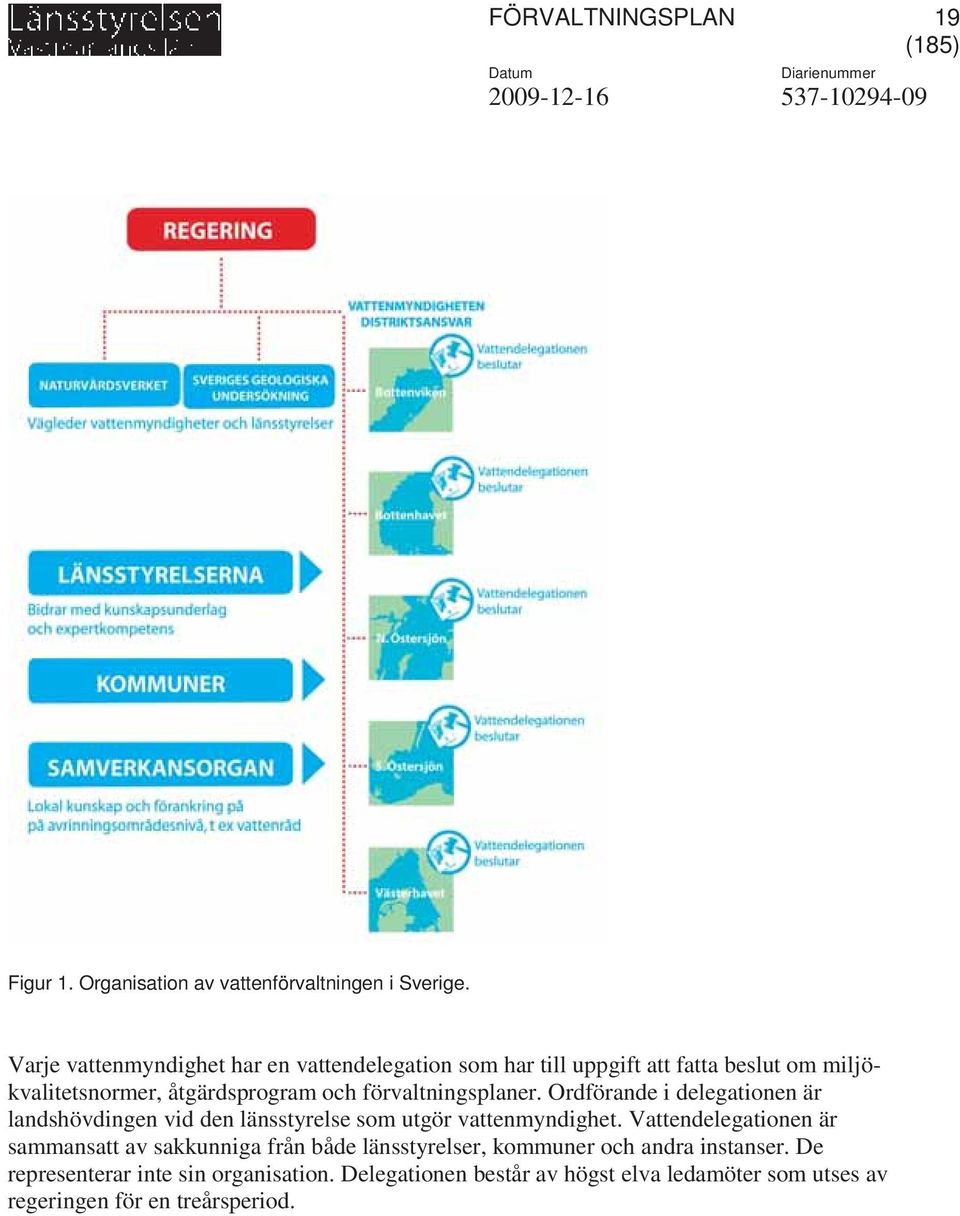 förvaltningsplaner. Ordförande i delegationen är landshövdingen vid den länsstyrelse som utgör vattenmyndighet.
