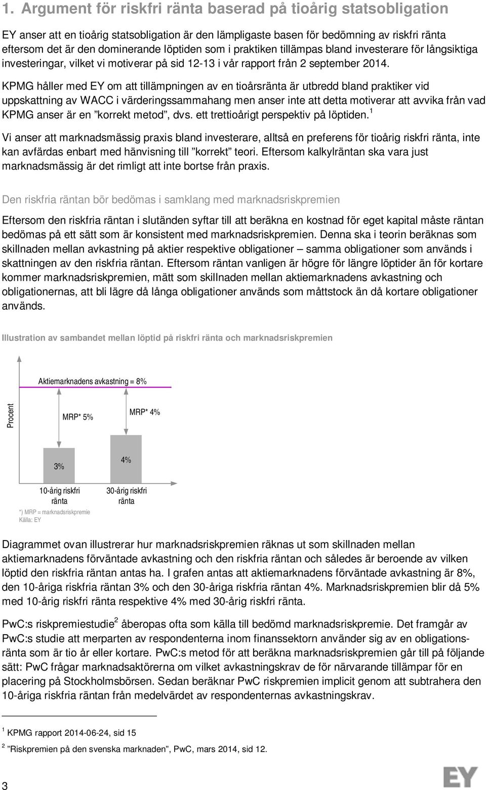 KPMG håller med EY om att tillämpningen av en tioårsränta är utbredd bland praktiker vid uppskattning av WACC i värderingssammahang men anser inte att detta motiverar att avvika från vad KPMG anser