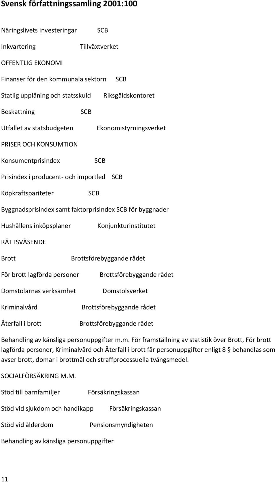 Konjunkturinstitutet RÄTTSVÄSENDE Brott Brottsförebyggande rådet För brott lagförda personer Domstolarnas verksamhet Kriminalvård Återfall i brott Brottsförebyggande rådet Domstolsverket