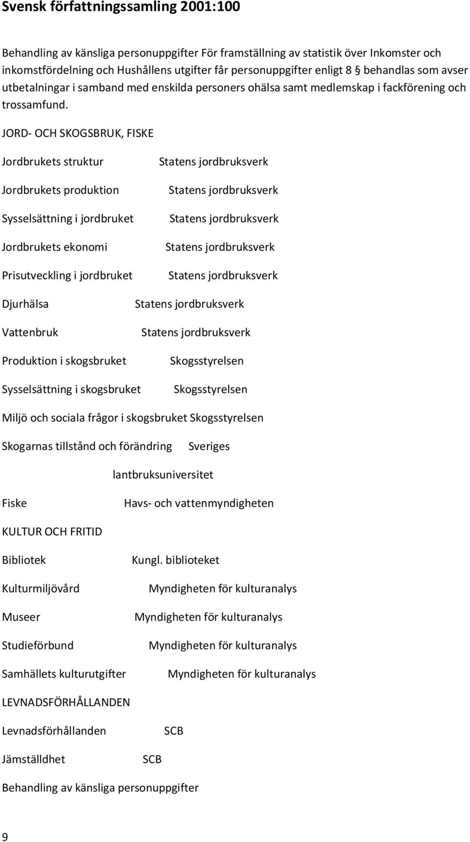 JORD- OCH SKOGSBRUK, FISKE Jordbrukets struktur Jordbrukets produktion Sysselsättning i jordbruket Jordbrukets ekonomi Prisutveckling i jordbruket Djurhälsa Vattenbruk Produktion i skogsbruket