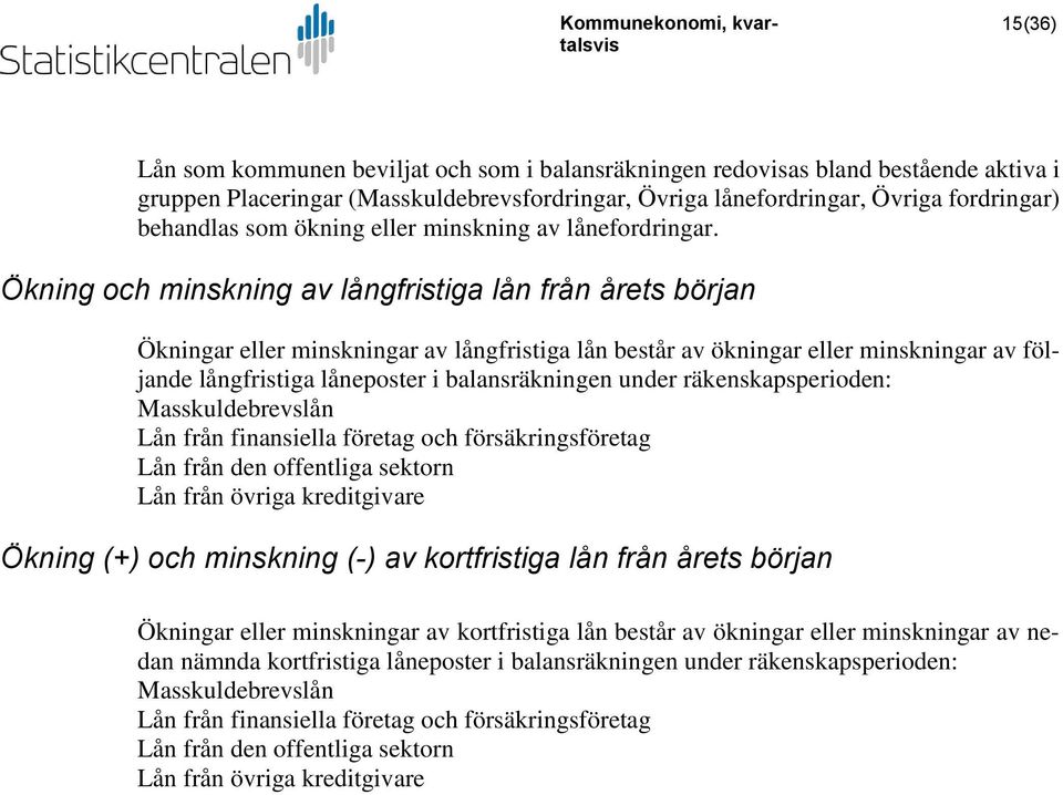 Ökning och minskning av långfristiga lån från årets början Ökningar eller minskningar av långfristiga lån består av ökningar eller minskningar av följande långfristiga låneposter i balansräkningen