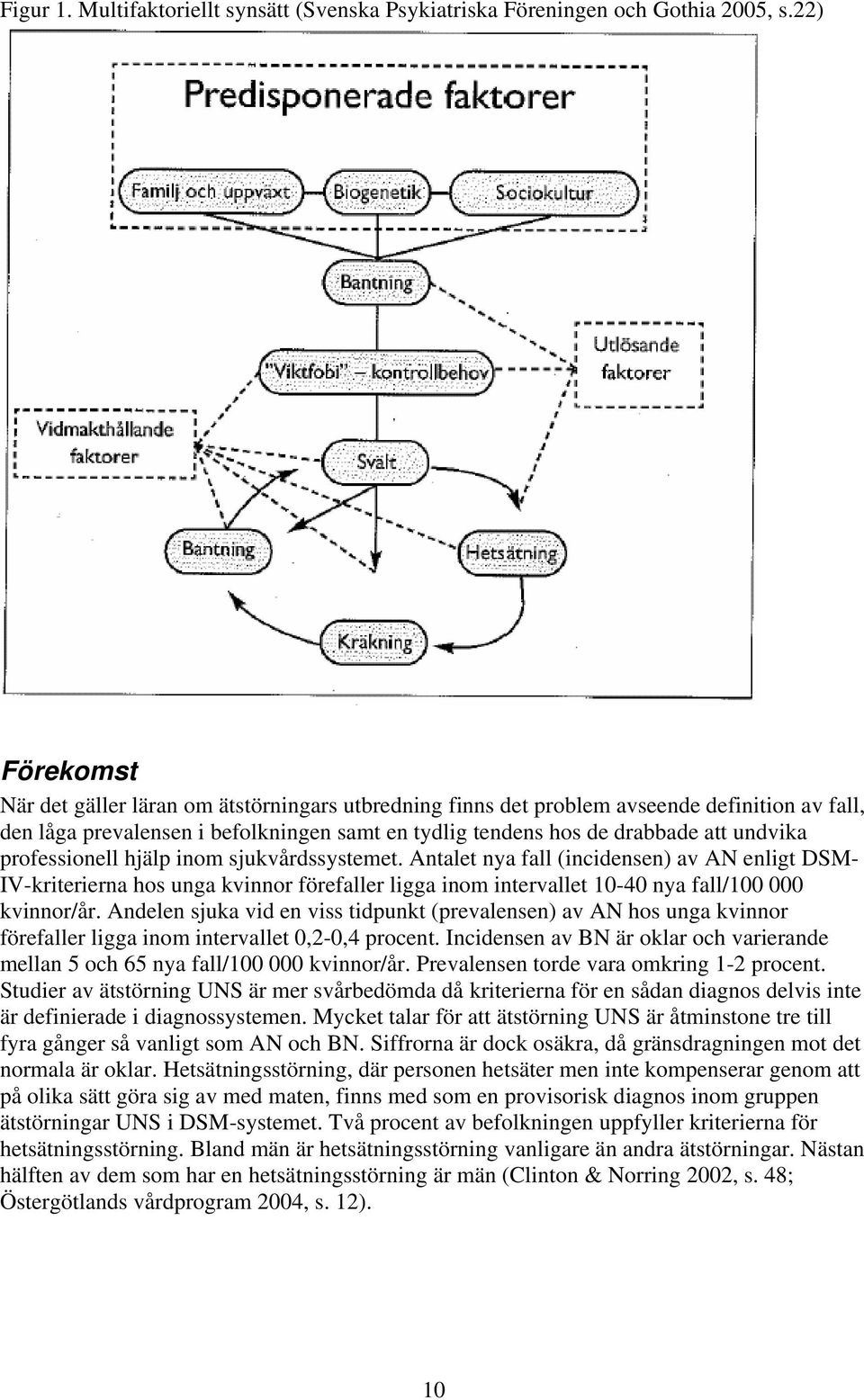 professionell hjälp inom sjukvårdssystemet. Antalet nya fall (incidensen) av AN enligt DSM- IV-kriterierna hos unga kvinnor förefaller ligga inom intervallet 10-40 nya fall/100 000 kvinnor/år.