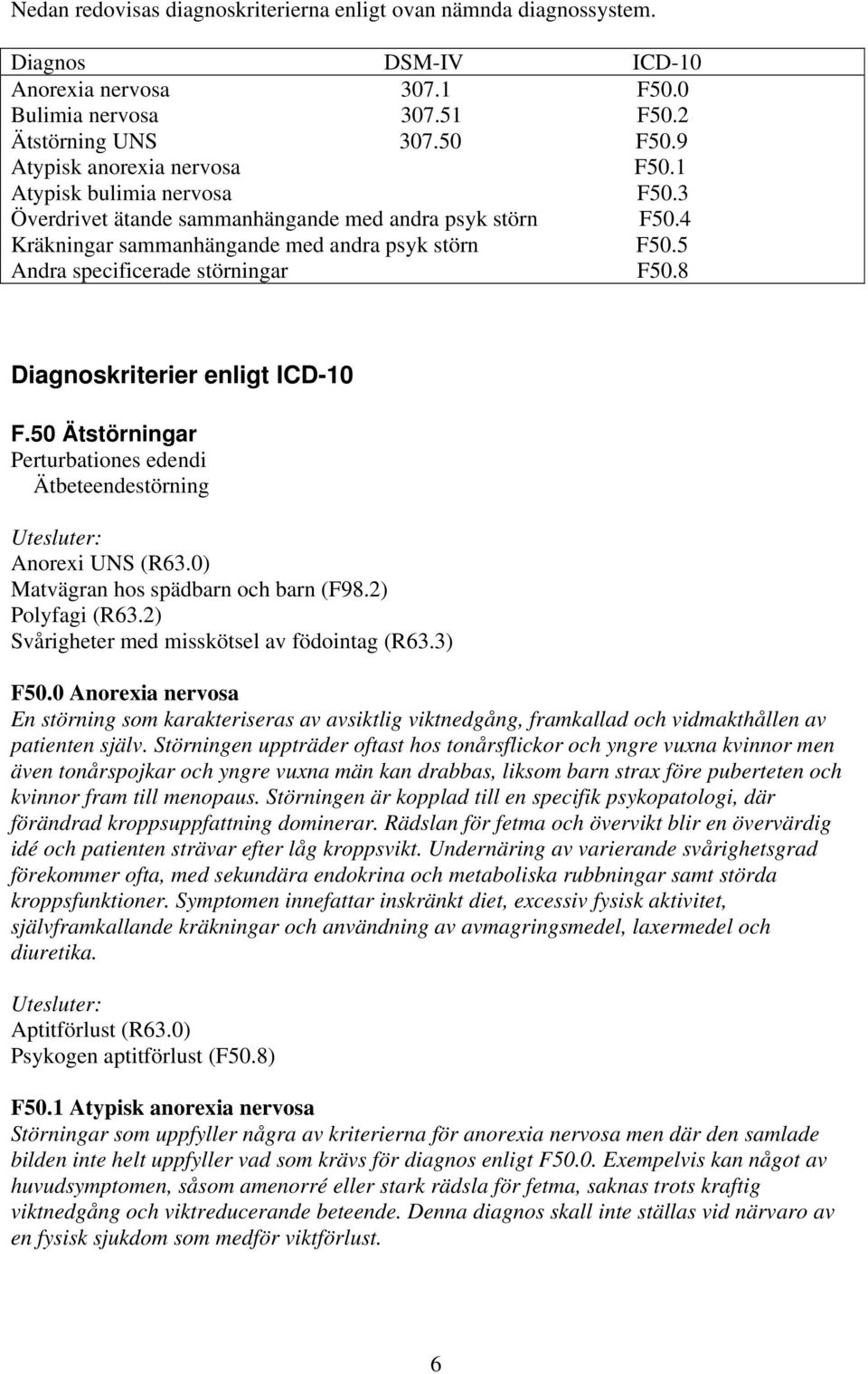 5 Andra specificerade störningar F50.8 Diagnoskriterier enligt ICD-10 F.50 Ätstörningar Perturbationes edendi Ätbeteendestörning Utesluter: Anorexi UNS (R63.0) Matvägran hos spädbarn och barn (F98.