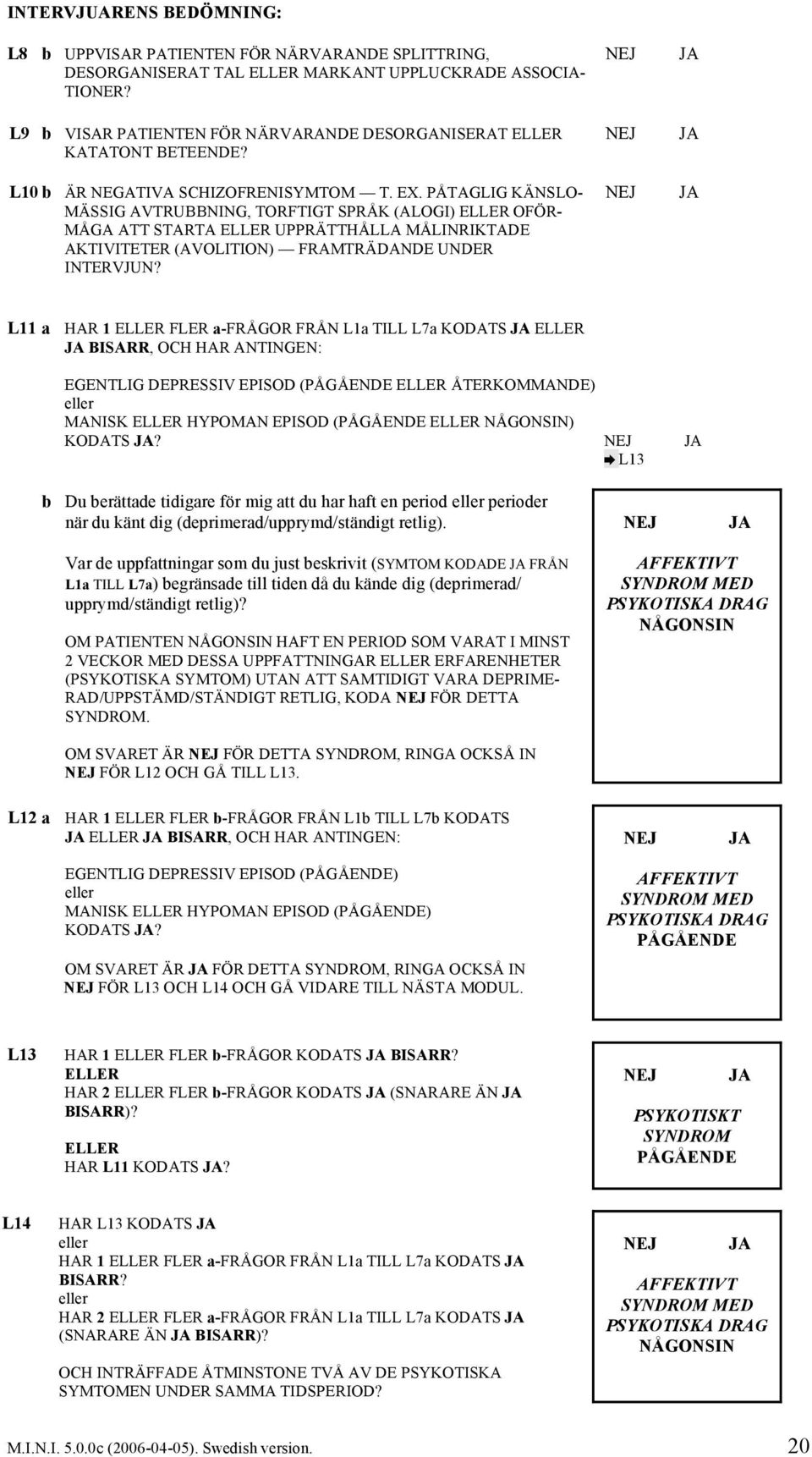 PÅTAGLIG KÄNSLO- MÄSSIG AVTRUBBNING, TORFTIGT SPRÅK (ALOGI) ELLER OFÖR- MÅGA ATT STARTA ELLER UPPRÄTTHÅLLA MÅLINRIKTADE AKTIVITETER (AVOLITION) FRAMTRÄDANDE UNDER INTERVJUN?