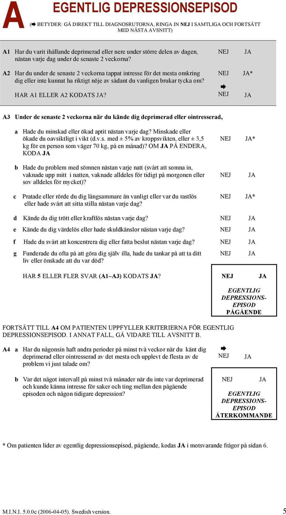 HAR A1 ELLER A2 KODATS? * A3 Under de senaste 2 veckorna när du kände dig deprimerad eller ointresserad, a Hade du minskad eller ökad aptit nästan varje dag?