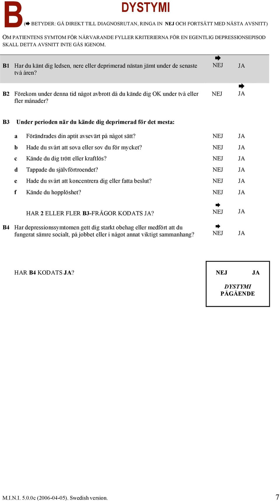 B3 Under perioden när du kände dig deprimerad för det mesta: a Förändrades din aptit avsevärt på något sätt? b Hade du svårt att sova eller sov du för mycket? c Kände du dig trött eller kraftlös?