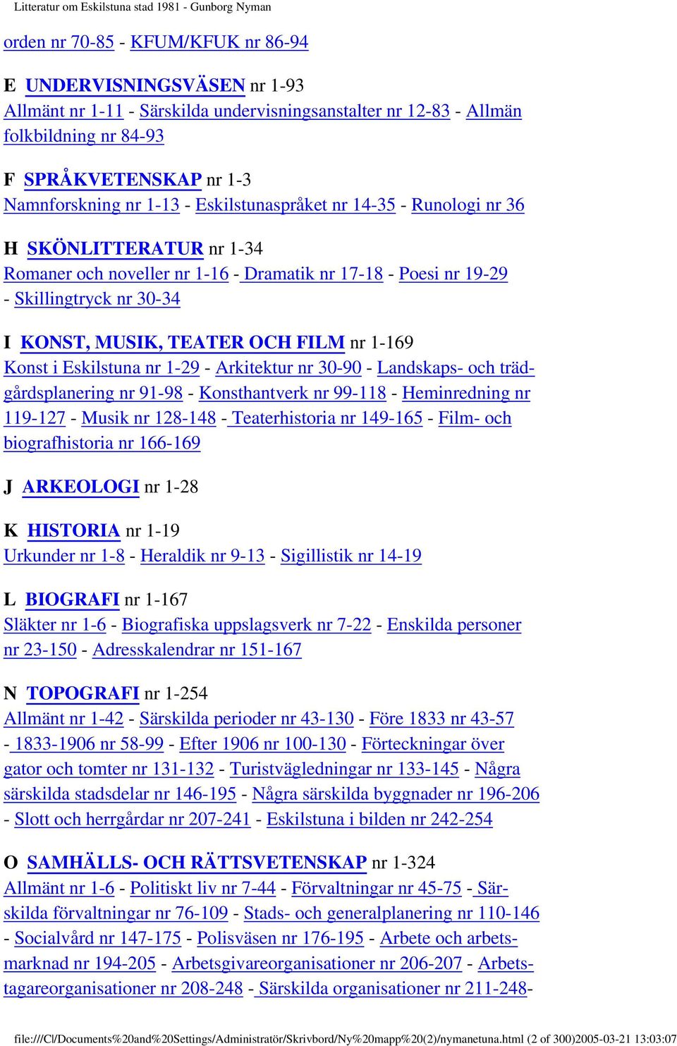 nr 1-169 Konst i Eskilstuna nr 1-29 - Arkitektur nr 30-90 - Landskaps- och trädgårdsplanering nr 91-98 - Konsthantverk nr 99-118 - Heminredning nr 119-127 - Musik nr 128-148 - Teaterhistoria nr