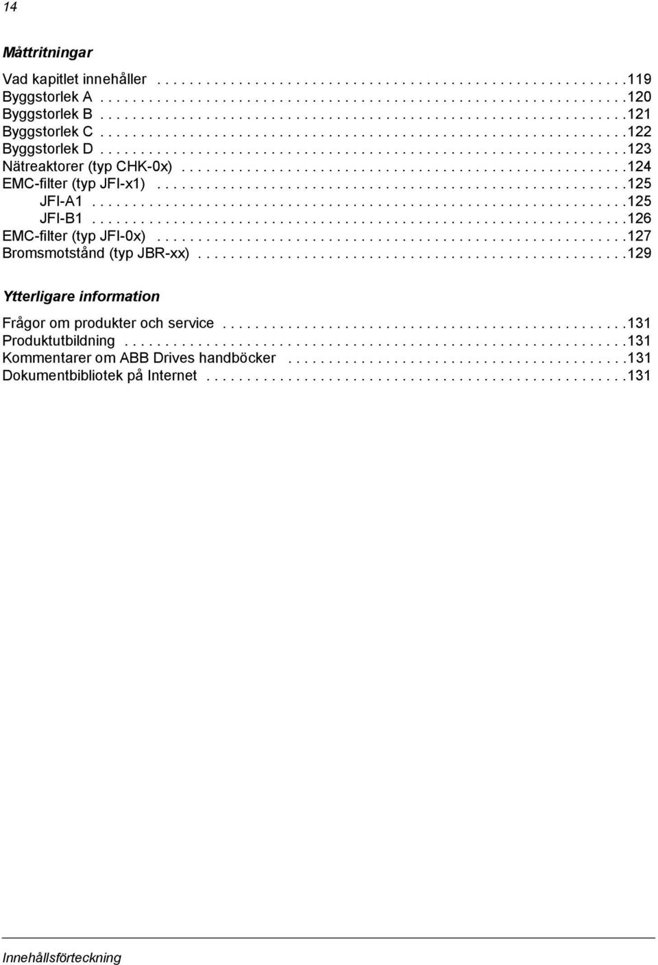 ......................................................124 EMC-filter (typ JFI-x1)..........................................................125 JFI-A1..................................................................125 JFI-B1.