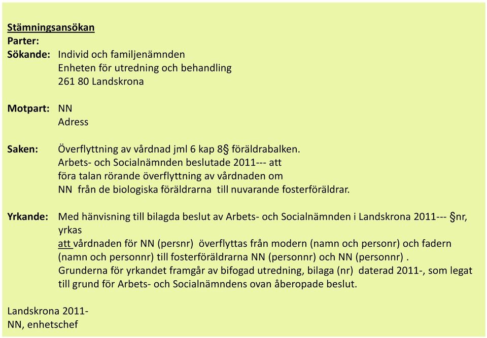 Yrkande: Med hänvisning till bilagda beslut av Arbets- och Socialnämnden i Landskrona 2011--- nr, yrkas att vårdnaden för NN (persnr) överflyttas från modern (namn och personr) och fadern (namn och