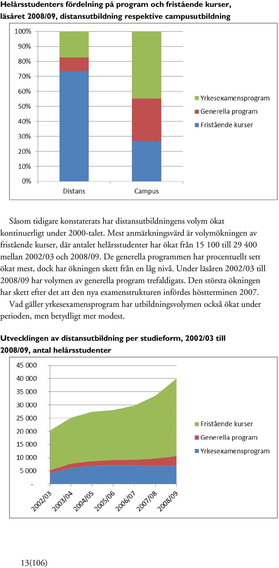 De generella programmen har procentuellt sett ökat mest, dock har ökningen skett från en låg nivå. Under läsåren 2002/03 till 2008/09 har volymen av generella program trefaldigats.