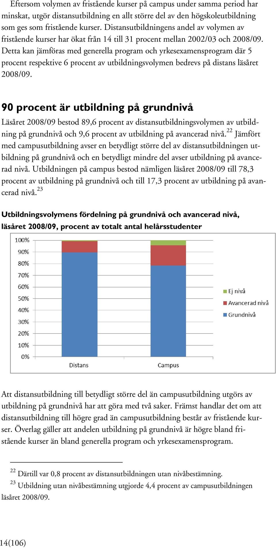 Detta kan jämföras med generella program och yrkesexamensprogram där 5 procent respektive 6 procent av utbildningsvolymen bedrevs på distans läsåret 2008/09.