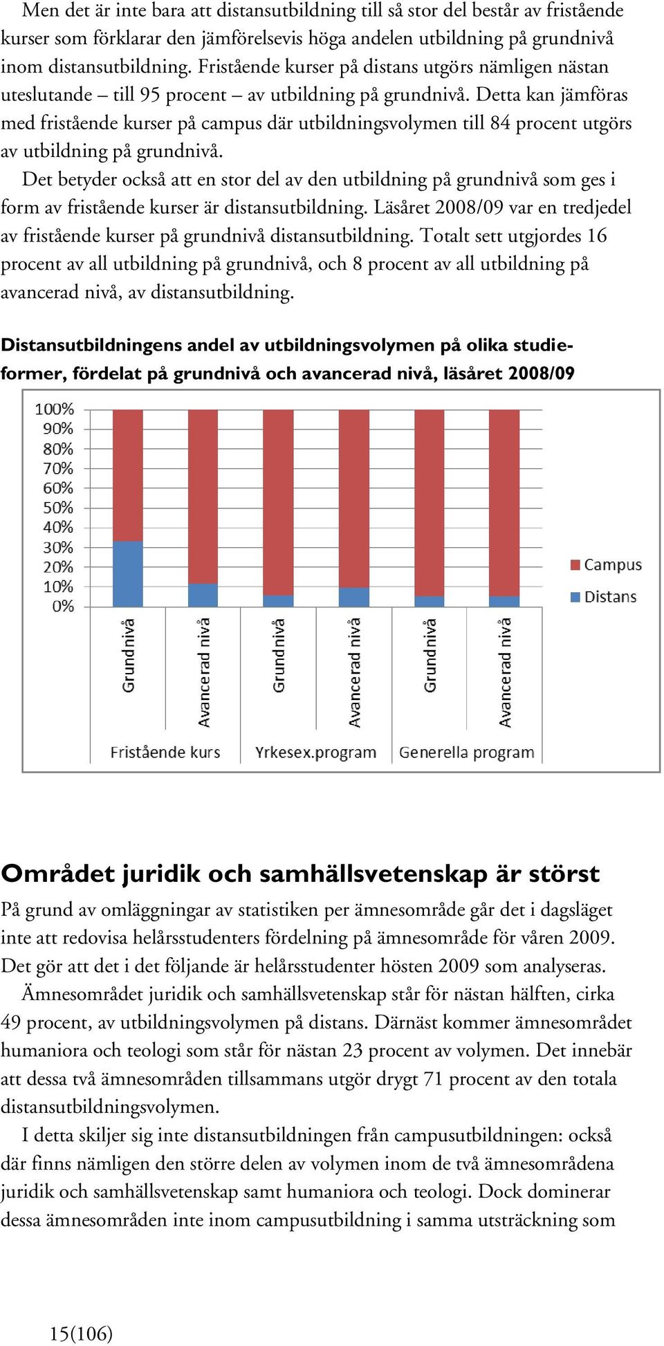 Detta kan jämföras med fristående kurser på campus där utbildningsvolymen till 84 procent utgörs av utbildning på grundnivå.