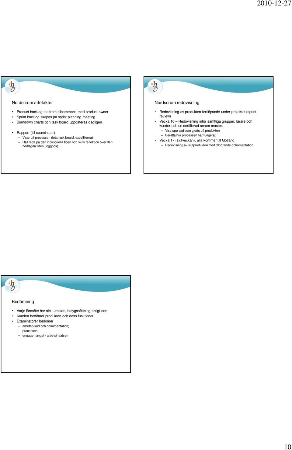 produkten fortlöpande under projektet (sprint review) Vecka 10 Redovisning inför samtliga grupper, lärare och kunder och en certifierad scrum master.
