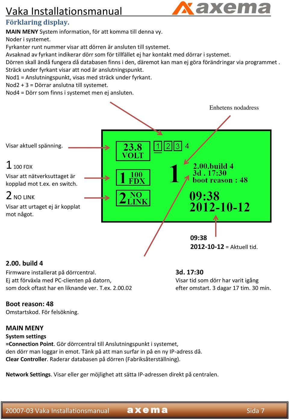 Sträck under fyrkant visar att nod är anslutningspunkt. Nod1 = Anslutningspunkt, visas med sträck under fyrkant. Nod2 + 3 = Dörrar anslutna till systemet.