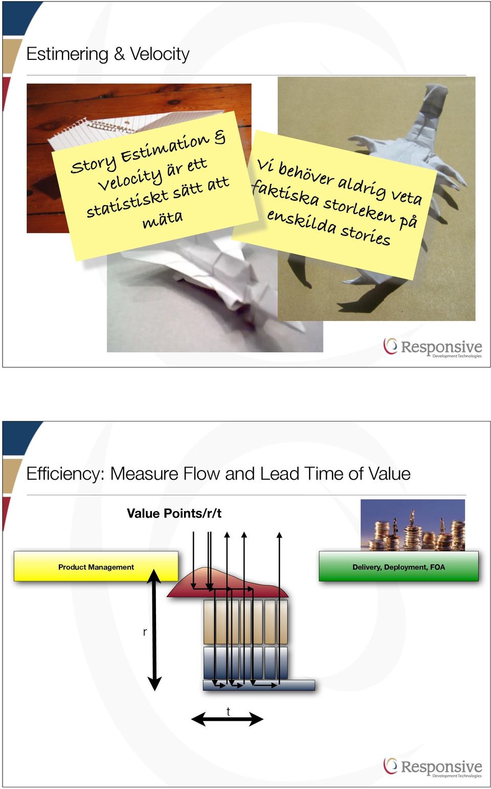 enskilda stories Efficiency: Measure Flow and Lead Time of