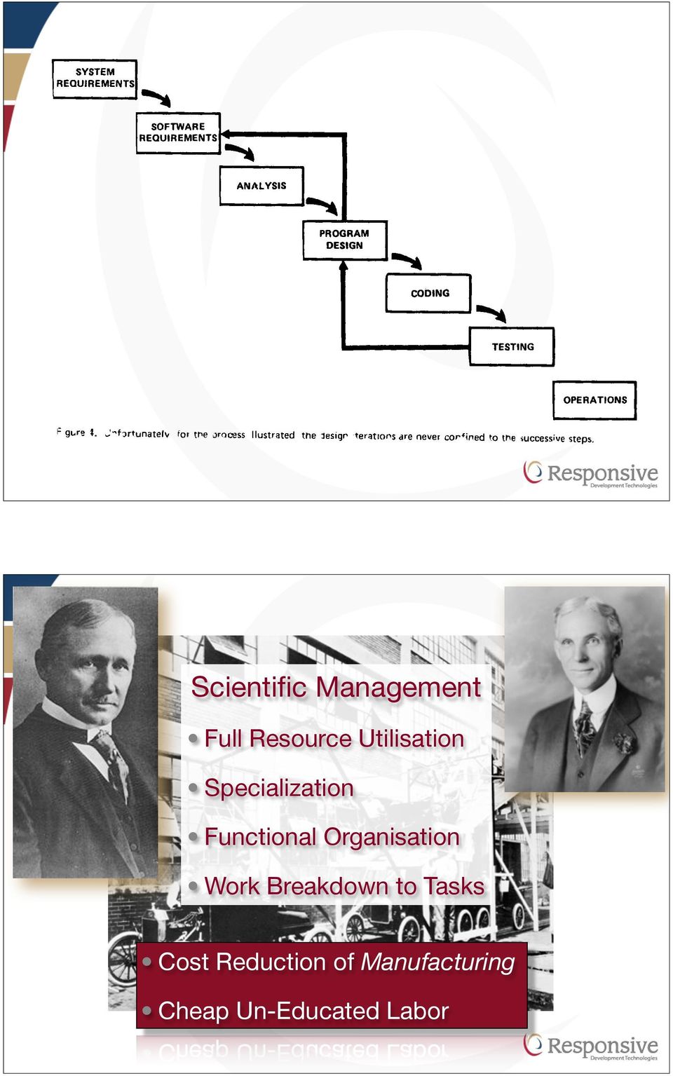 Unfortunately, for the process illustrated, the design iterations are never confined to the successive steps. 330!