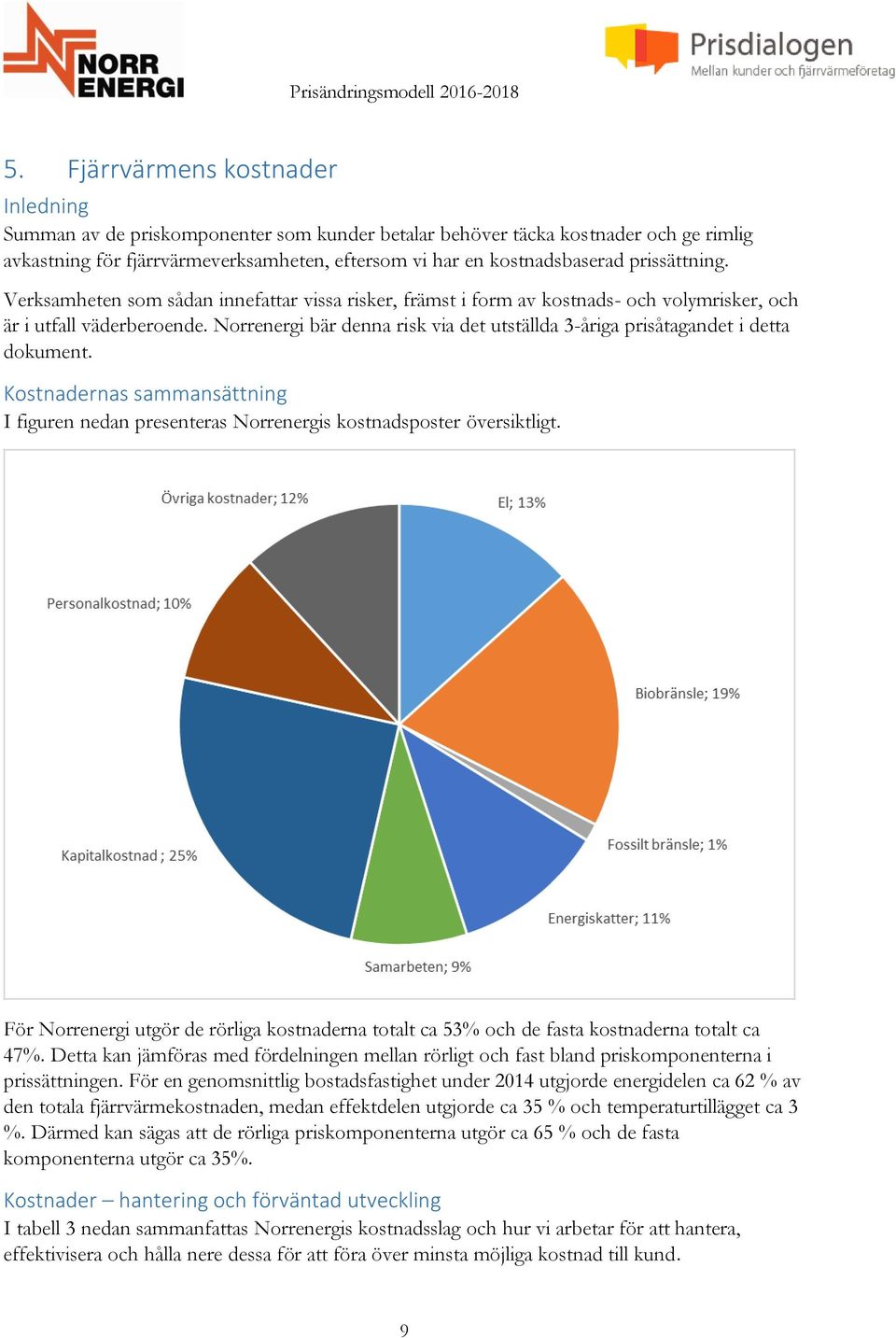 Norrenergi bär denna risk via det utställda 3-åriga prisåtagandet i detta dokument. Kostnadernas sammansättning figuren nedan presenteras Norrenergis kostnadsposter översiktligt.