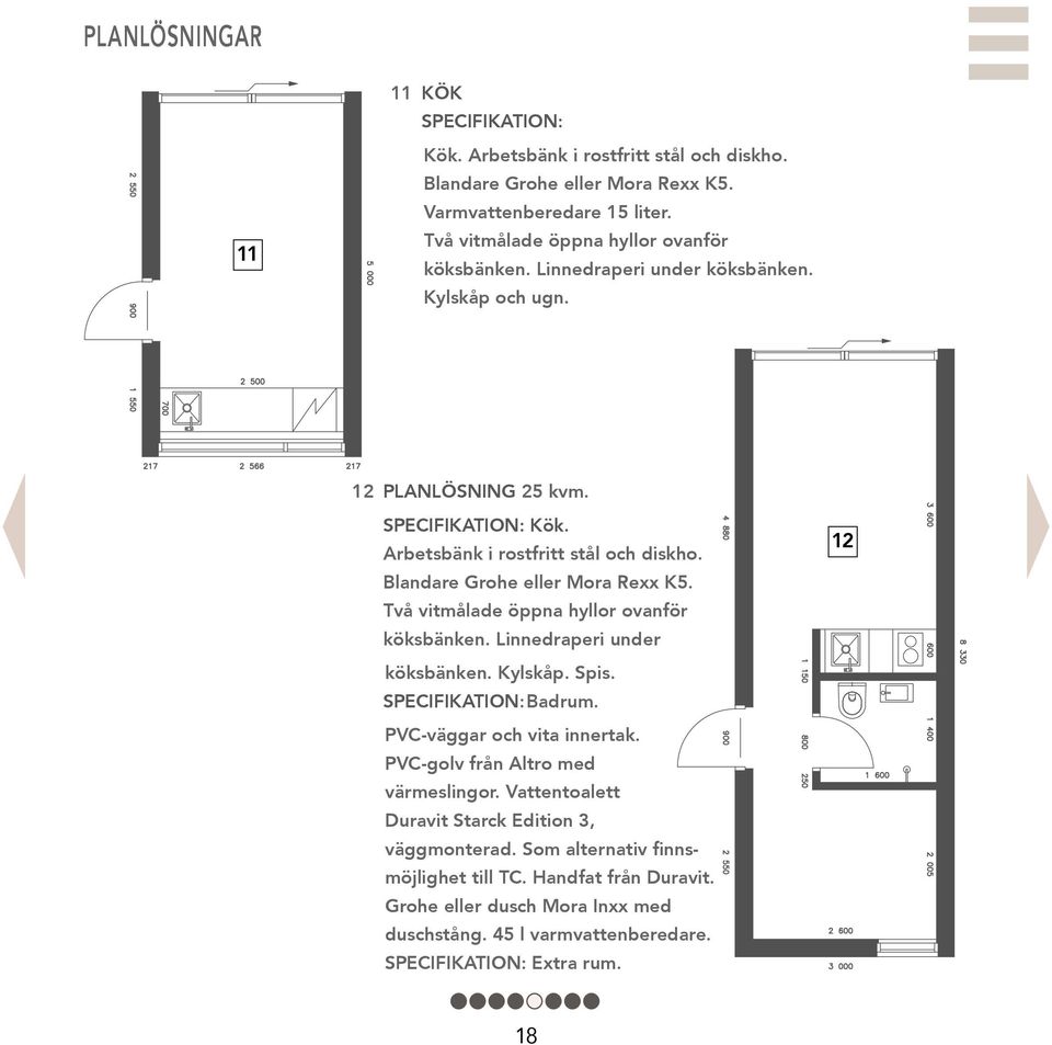 Blandare Grohe eller Mora Rexx K5. Två vitmålade öppna hyllor ovanför köksbänken. Linnedraperi under köksbänken. Kylskåp. Spis. PVC-väggar och vita innertak. värmeslingor.