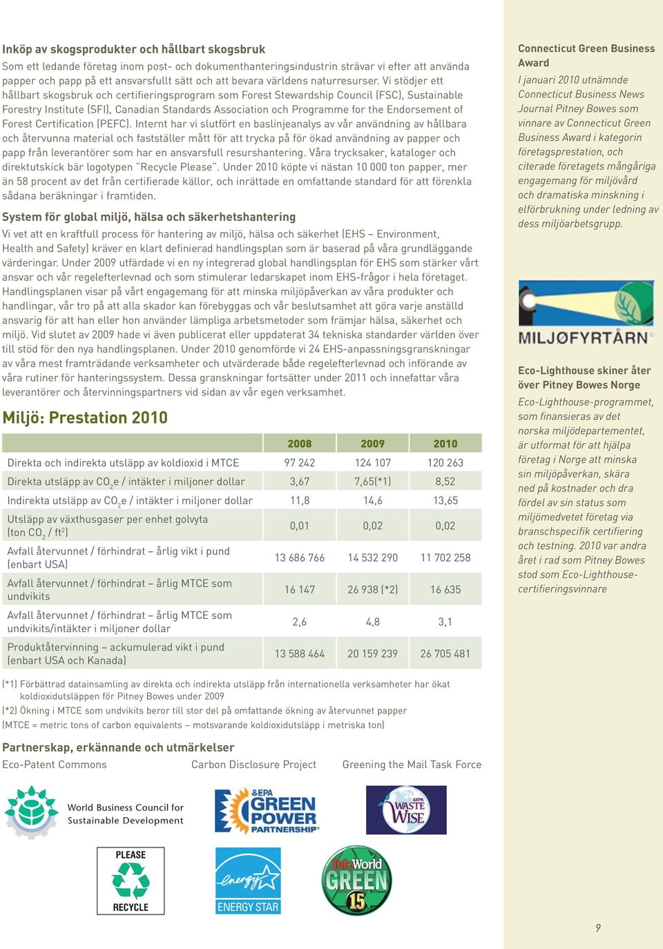 Vi stödjer ett hållbart skogsbruk och certifieringsprogram som Forest Stewardship Council (FSC), Sustainable Forestry Institute (SFI), Canadian Standards Association och Programme for the Endorsement