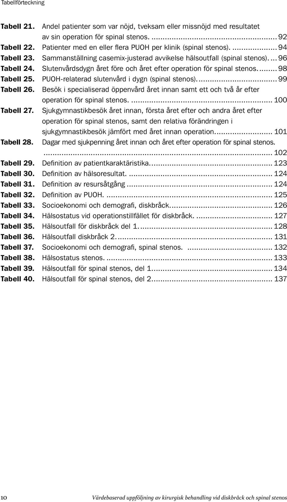 Slutenvårdsdygn året före och året efter operation för spinal stenos. 98 Tabell 25. PUOH-relaterad slutenvård i dygn (spinal stenos). 99 Tabell 26.