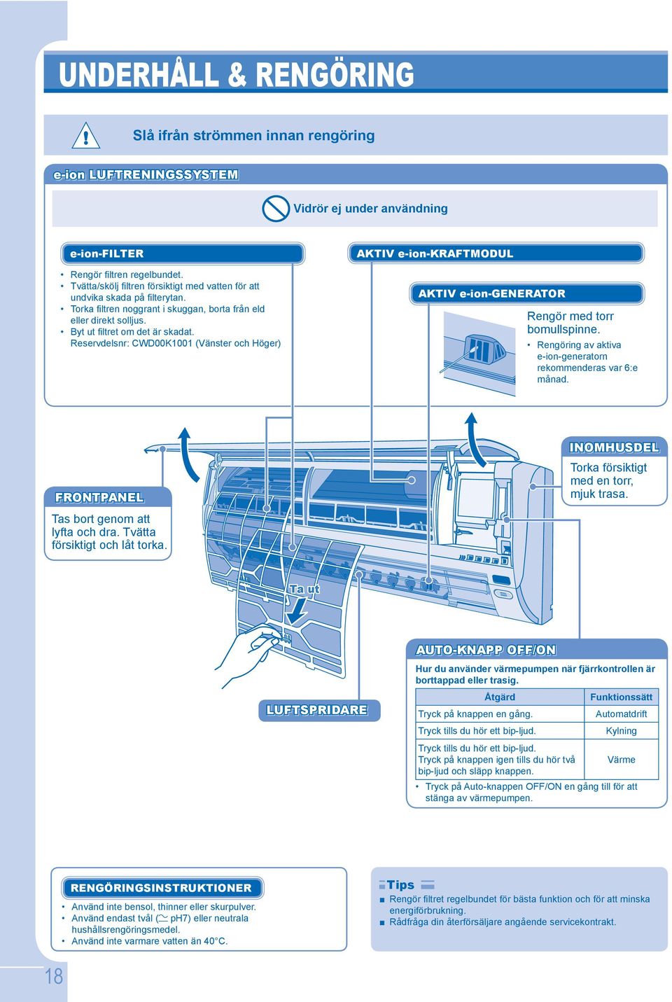 Reservdelsnr: CWD00K1001 (Vänster och Höger) AKTIV e-ion-kraftmodul AKTIV e-ion-generator Rengör med torr bomullspinne. Rengöring av aktiva e-ion-generatorn rekommenderas var 6:e månad.