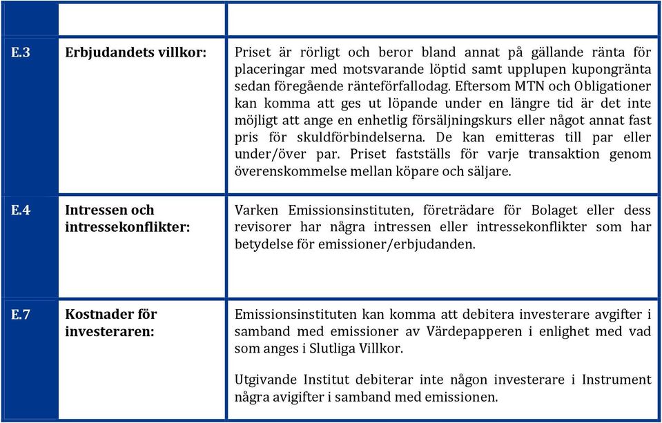 De kan emitteras till par eller under/över par. Priset fastställs för varje transaktion genom överenskommelse mellan köpare och säljare. E.