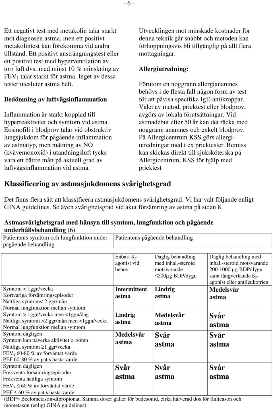 Bedömning av luftvägsinflammation Inflammation är starkt kopplad till hyperreaktivitet och symtom vid.