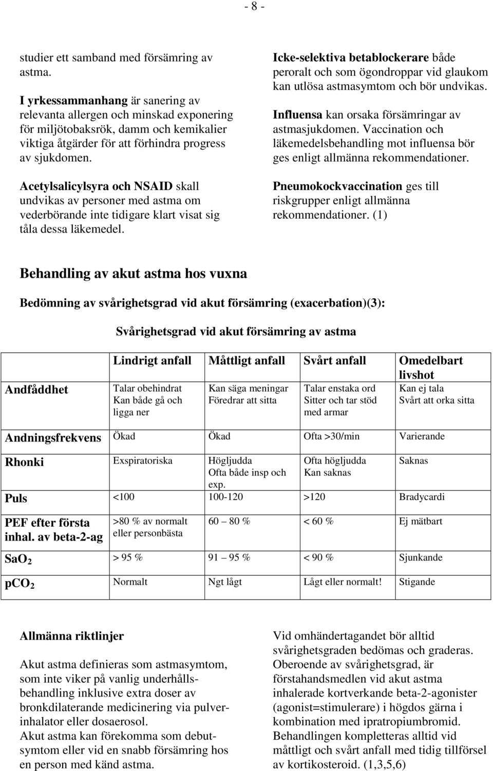 Acetylsalicylsyra och NSAID skall undvikas av personer med om vederbörande inte tidigare klart visat sig tåla dessa läkemedel.