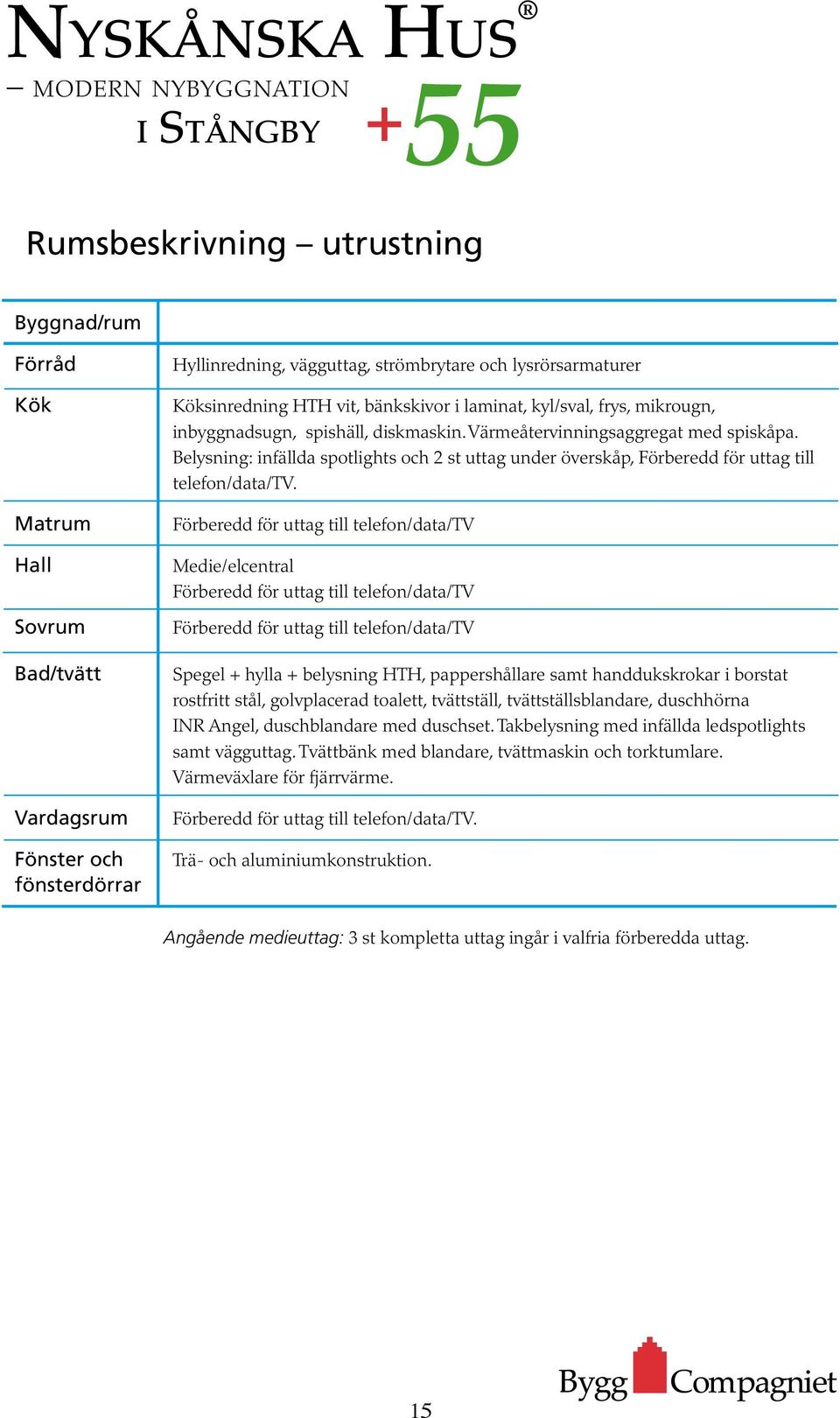 Belysning: infällda spotlights och 2 st uttag under överskåp, Förberedd för uttag till telefon/data/tv.