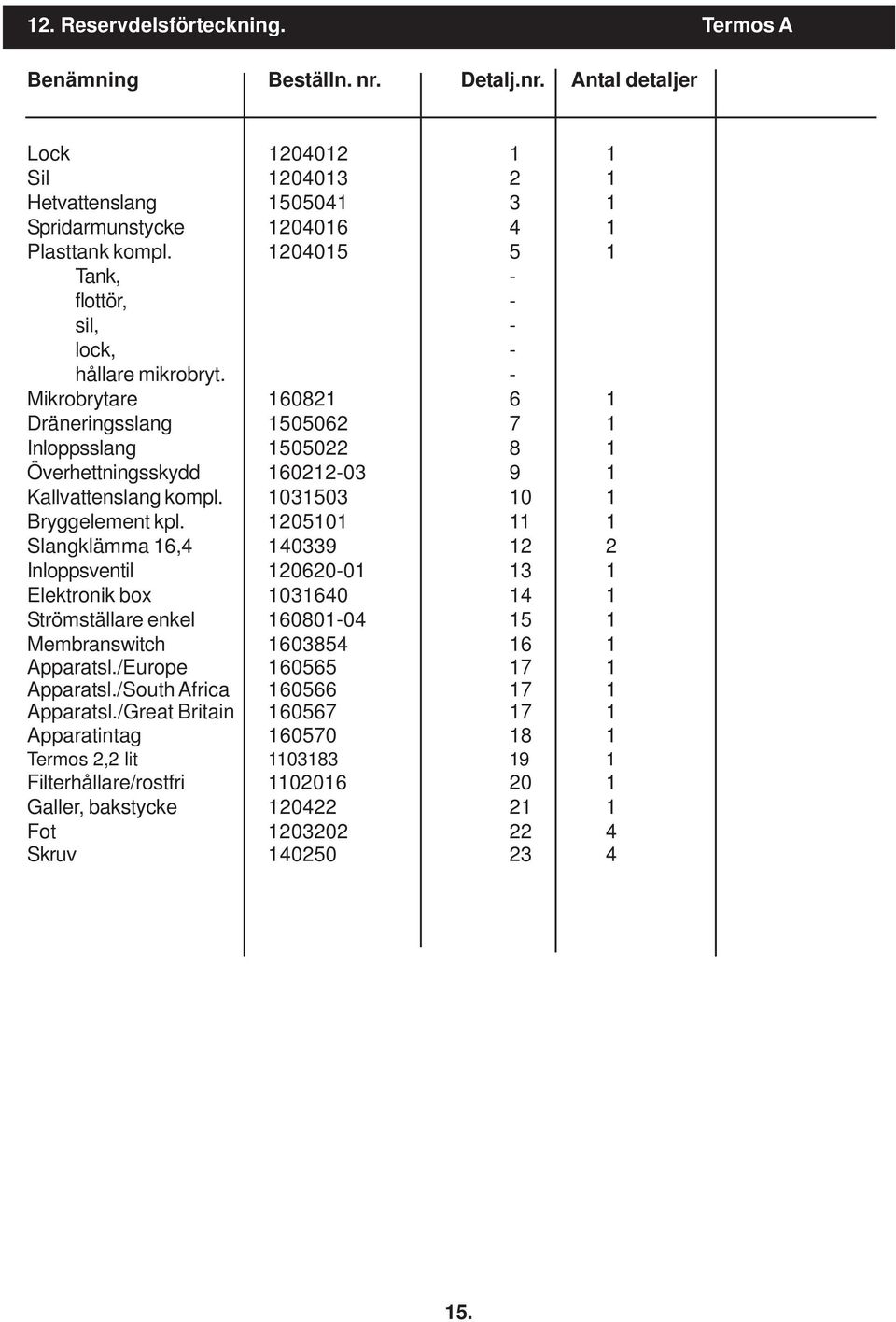 1031503 10 1 Bryggelement kpl.